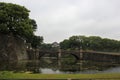 Tokyo Imperial Palace Royalty Free Stock Photo