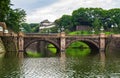 Tokyo Imperial Palace and Nijubashi bridge, Japan Royalty Free Stock Photo