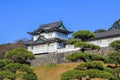 Authentic building in the territory by the Emperor palace of Japan. Royalty Free Stock Photo