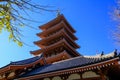 View of Sensoji temple, also known as Asakusa Kannon. Most popular for tourists and It`s the oldest Temple in Tokyo