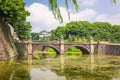 Tokyo, Japan at the Imperial Palace Royalty Free Stock Photo