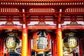 Asakusa Sensoji temple Hozomon gate traditional lantern in Tokyo, Japan