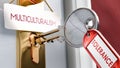 Tolerance leads to Multiculturalism - it\'s a key to unlock multiculturalism