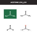 Vector molecule of acetone in several variants - organic chemistry concept