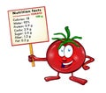 tomato with nutritional values on signboard