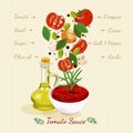 Tomato Sauce. Tomato juice Royalty Free Stock Photo