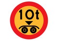 10 ton payload road sign