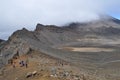 Tongariro Alpine Crossing