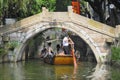 Tongli Town Water Canals