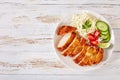 Tonkatsu, deep fried pork cutlet on a plate