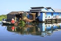 Tonle sap