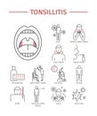 Tonsillitis. line icons set.