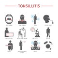 Tonsillitis. Symptoms, Treatment. Icons set. Vector signs for web graphics.