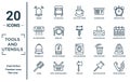 tools.and.utensils linear icon set. includes thin line ringing, air conditioning, hanging bell, combs, phone auricular with cable