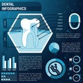 Tooth anatomy