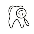 Tooth Bacteria Line Icon. Teeth Medical Exam Linear Pictogram. Oral Hygiene. Microbe and Infection. Dentistry Outline