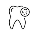 Tooth Bacteria, Microbe or Infection Line Icon. Teeth Medical Problem Linear Pictogram. Oral Hygiene. Dentistry Outline