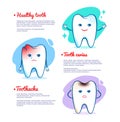 Tooth caries and healthy tooth concept