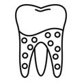 Tooth caries icon, outline style