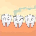 Tooth Caries