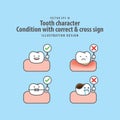 Tooth character Condition with correct & cross sign