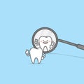 Tooth character look at the dental mirror illustration vector on Royalty Free Stock Photo