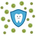 Tooth character in protective shield. Germs characters attack. Royalty Free Stock Photo