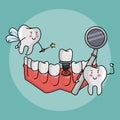 Tooth fairy and dental care