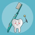 Tooth fairy and dental care