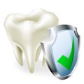 Tooth protection concept