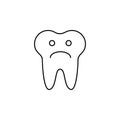 Tooth sad face sign icon. Aching tooth symbol. Unhealthy teeth. Report document, information and check tick icons