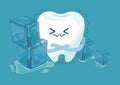 Tooth is so sensitive to coldness