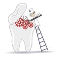 Tooth treatment