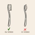 Toothbrushes. Toothbrush new and old. Vector linear illustration. Flat illustration