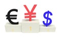 Top currencies, strong Yen, isolated Royalty Free Stock Photo