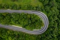 Top down view of curved road on polish mountains