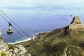 Top down view from Table Mountain of a cable car Royalty Free Stock Photo