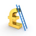 Top of euro Royalty Free Stock Photo