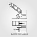 Top and front view of a stair with quarter space landing