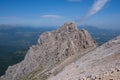 top of the horn small great stone of italy abruzzo