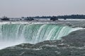 Top Of Horseshoe Fall Niagara Falls Ontario Canada Royalty Free Stock Photo