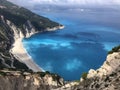 Top image with mythos beach,kefalonia-greece