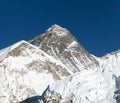 Top of Mount Everest from Kala Patthat