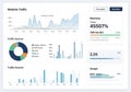 The top section features a line graph depicting traffic spikes over Royalty Free Stock Photo