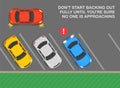 Top view of a angled parked cars. Do not start backing out fully until you are sure no one is approaching.