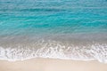 Top view of a beach, ocean waves, sand and water