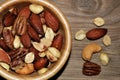 Top View of a Bowl of Mixed Nuts on a Wood Table Royalty Free Stock Photo
