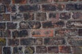 Top view cement texture on the wall. brick floor pattern background. old brick style Royalty Free Stock Photo