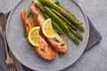 Top view cooked salmon fillet with asparagus in a plate close-up