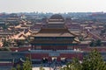 Top view of the courtyard of the famous Forbidden City in Beijing China